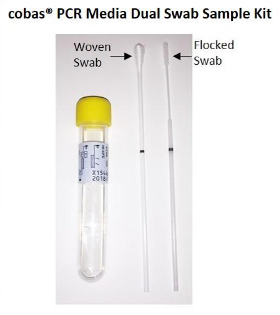 Roche Cobas Throat and Rectal Swab Packet - Two packages will be couriered to your home address